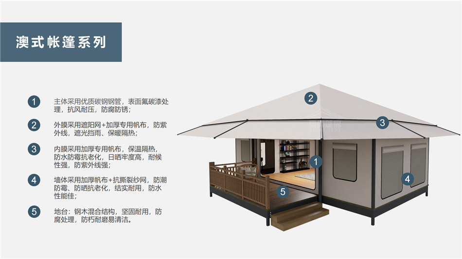 得荣县户外野奢帐篷></p><p>此外，生物荧光照明系统还为户外露营增添了一份别样的乐趣。在夜晚，你可以躺在帐篷里，仰望星空，欣赏着周围闪烁的荧光，仿佛置身于一个神秘的童话世界。孩子们会对这神奇的光芒充满好奇，围绕着帐篷嬉戏玩耍，感受大自然赋予的独特魅力。这种独特的体验，将成为你与家人、朋友之间珍贵的回忆，让户外露营变得更加难忘。</p><p>对于追求高品质户外生活的人们来说，生物荧光照明系统的户外野奢帐篷无疑是一个绝佳的选择。它不仅提供了舒适的住宿环境，还为你带来了与自然亲密接触的独特机会。在这个快节奏的时代，让我们放慢脚步，走进大自然，感受生物荧光照明系统带来的奇妙夜晚，开启一场别样的户外野奢之旅。</p><p>随着技术的不断进步，相信生物荧光照明系统将会在未来的户外领域得到更广泛的应用。它将为更多的人带来独特的户外体验，让我们在享受自然的同时，也能领略到科技与自然相结合的无限魅力。让我们一起期待这个充满奇幻光芒的未来户外世界，迎接更多惊喜与美好的到来。</p>    </article>
    <span class=